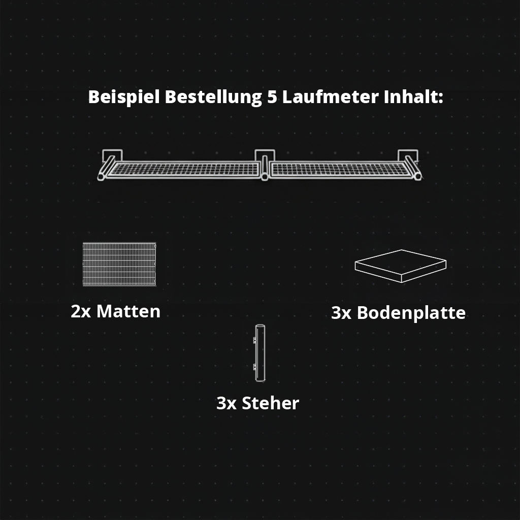 Poolzaun Komplettset Doppelstabmatten 8/6/8